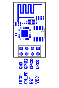 ESP8266 pinout