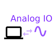 Analog IO