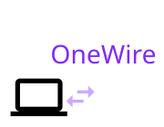 OneWire