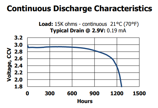 Screenshot at 2019-03-19 08-34-45.png