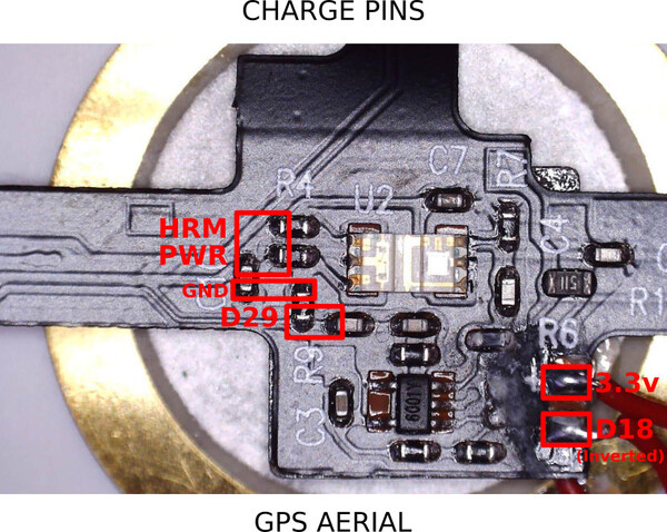 HRM PCB