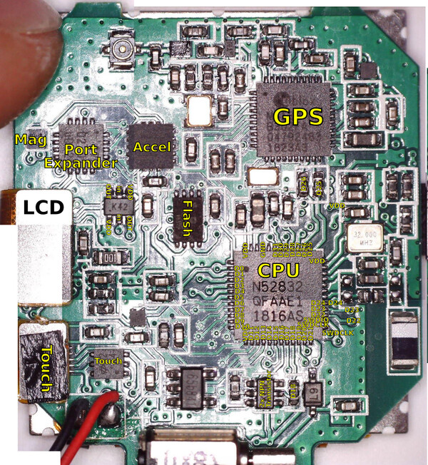 PCB