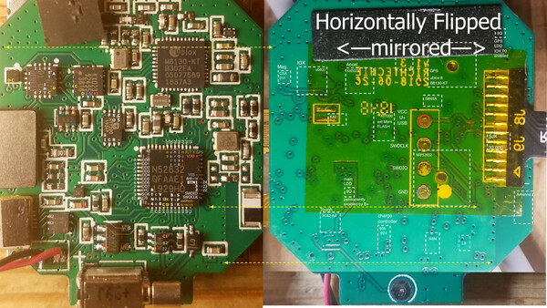 PCB pin markings