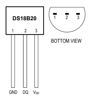 TO-92 DS18B20