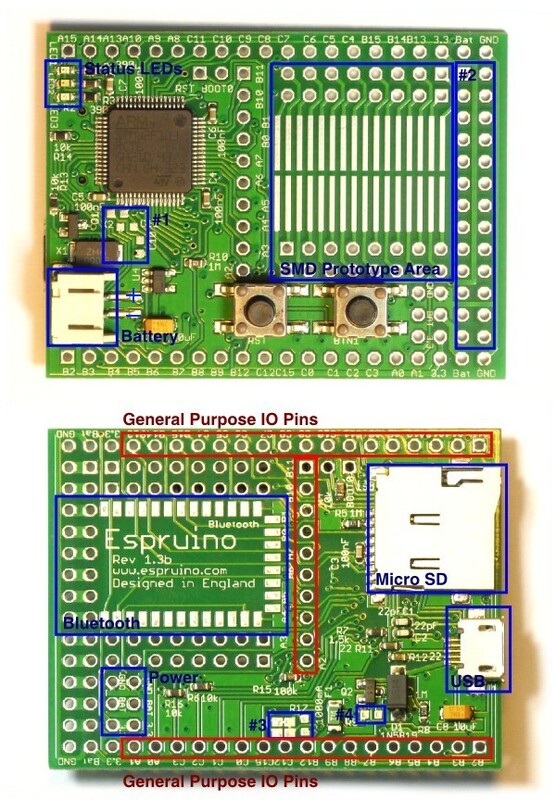 Espruino Board