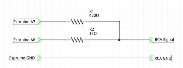 Composite PAL Connections