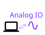 Analog IO