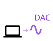 Digital to Analog Converter Digital to Analog Converter