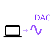 Digital to Analog Converter