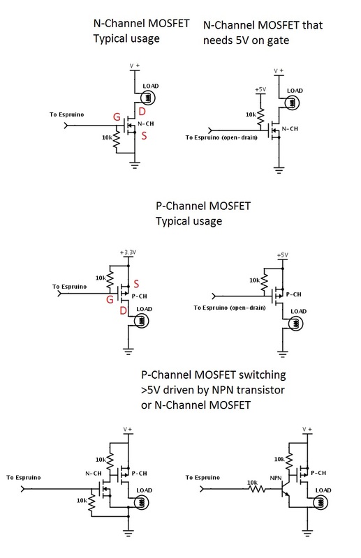 MOSFET schematics