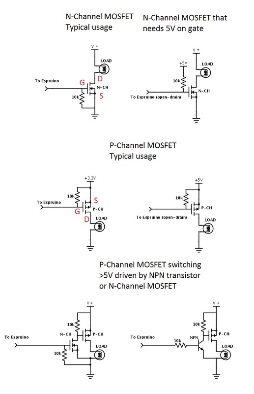 MOSFETs - Espruino