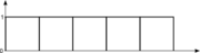 Understanding PWM and Implementing it Yourself