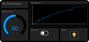 Web Bluetooth Dashboards